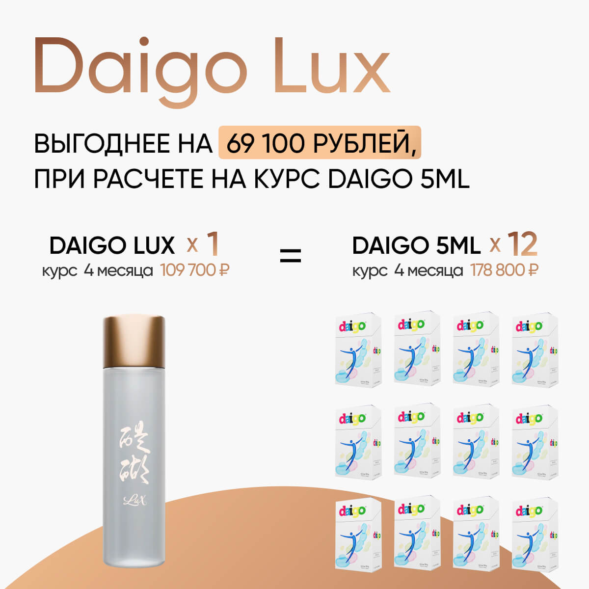 Daigo Lux