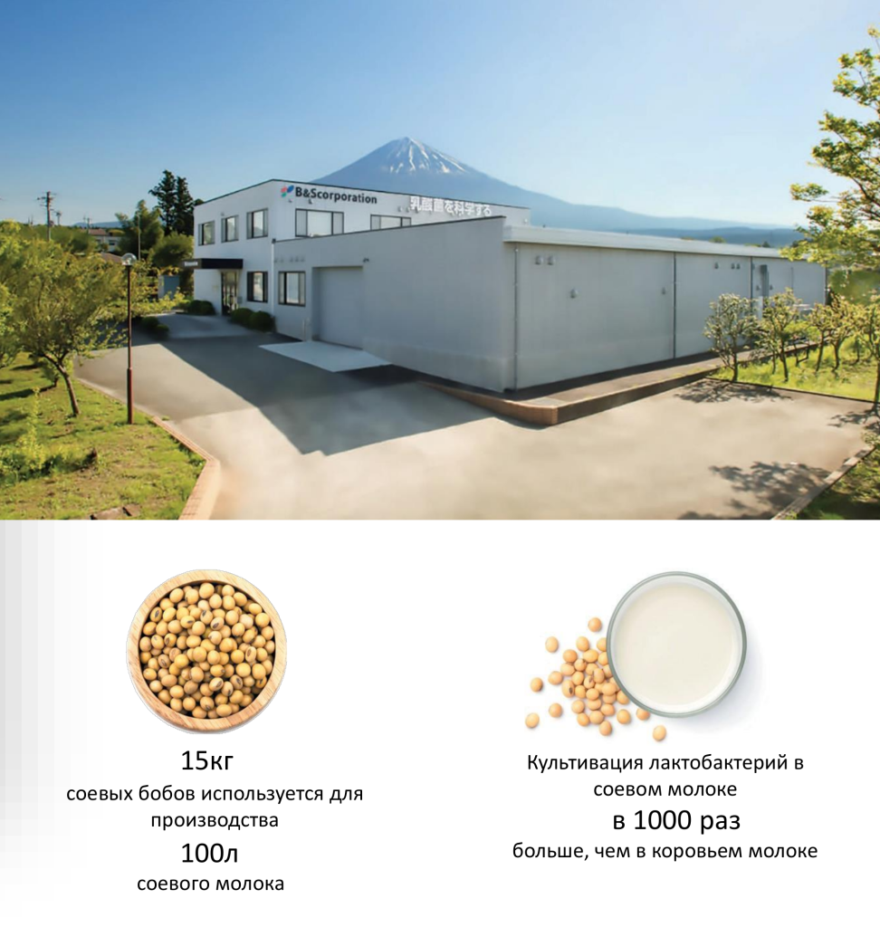 Презентация Daigo производство-1.png Презентация Daigo производство-1.png